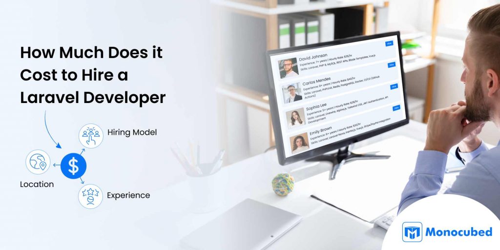 Cost to Hire a Laravel Developer_ Complete Pricing Guide and Smart Hiring Strategies
