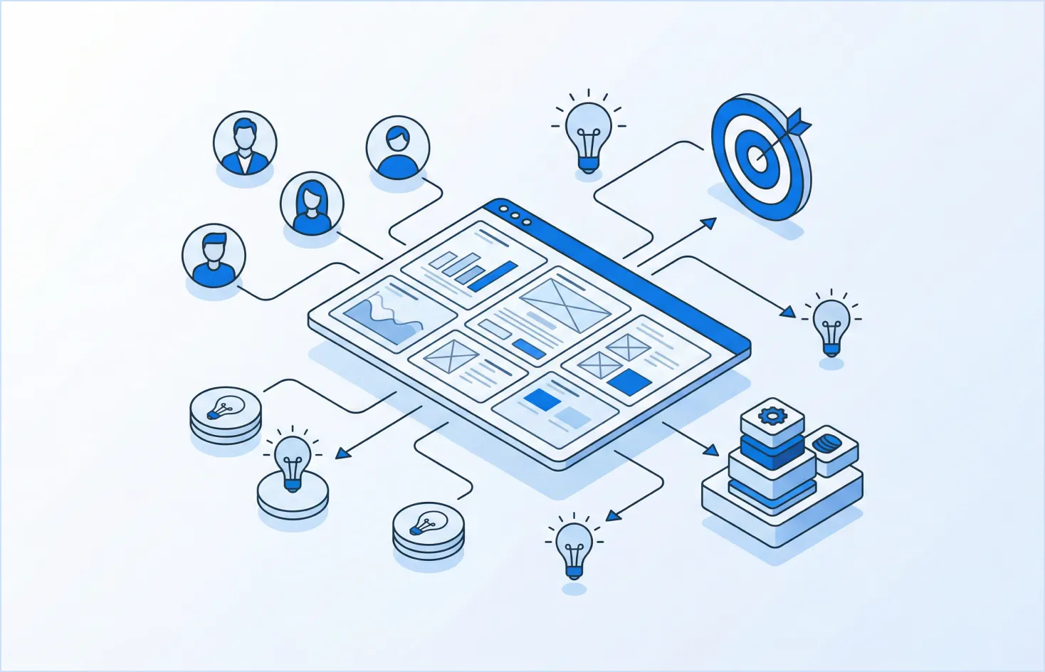 Discovery & Strategy Planning