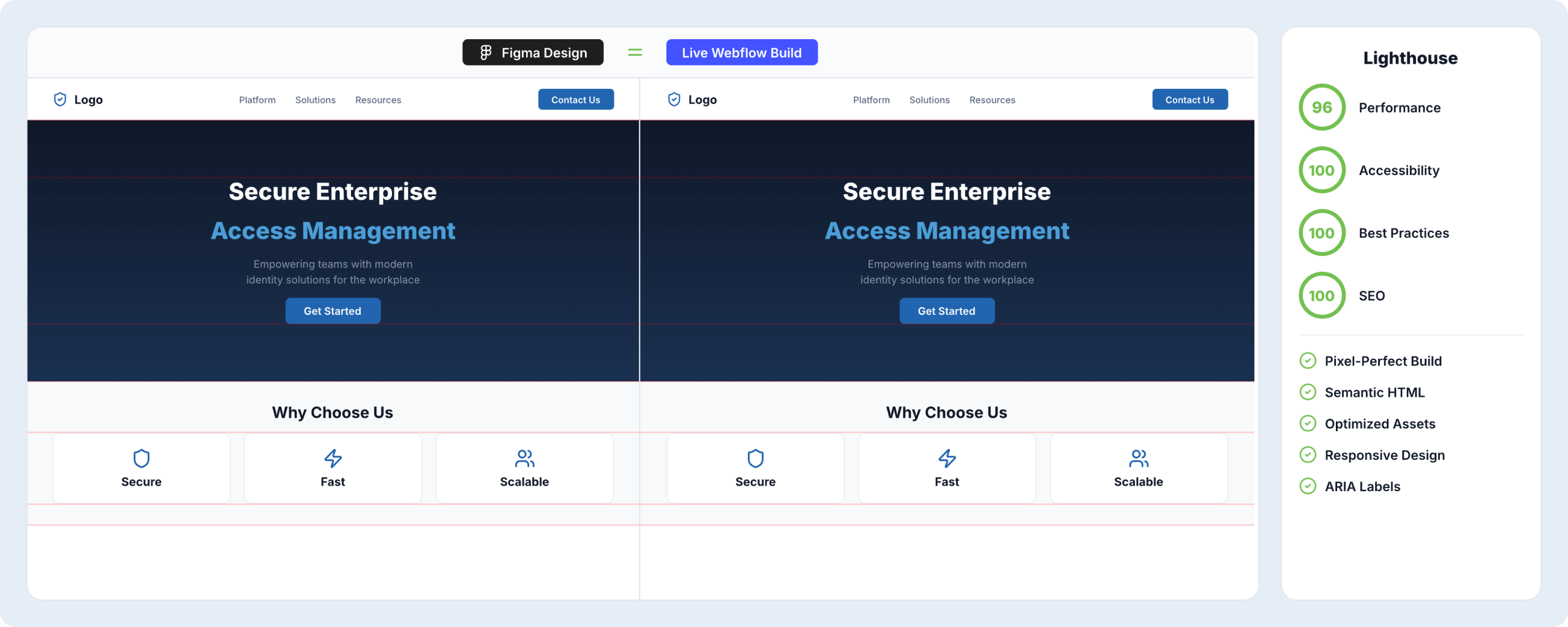 Webflow Website Performance and Quality Optimization